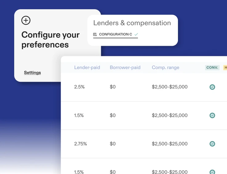 Configure your brokerage