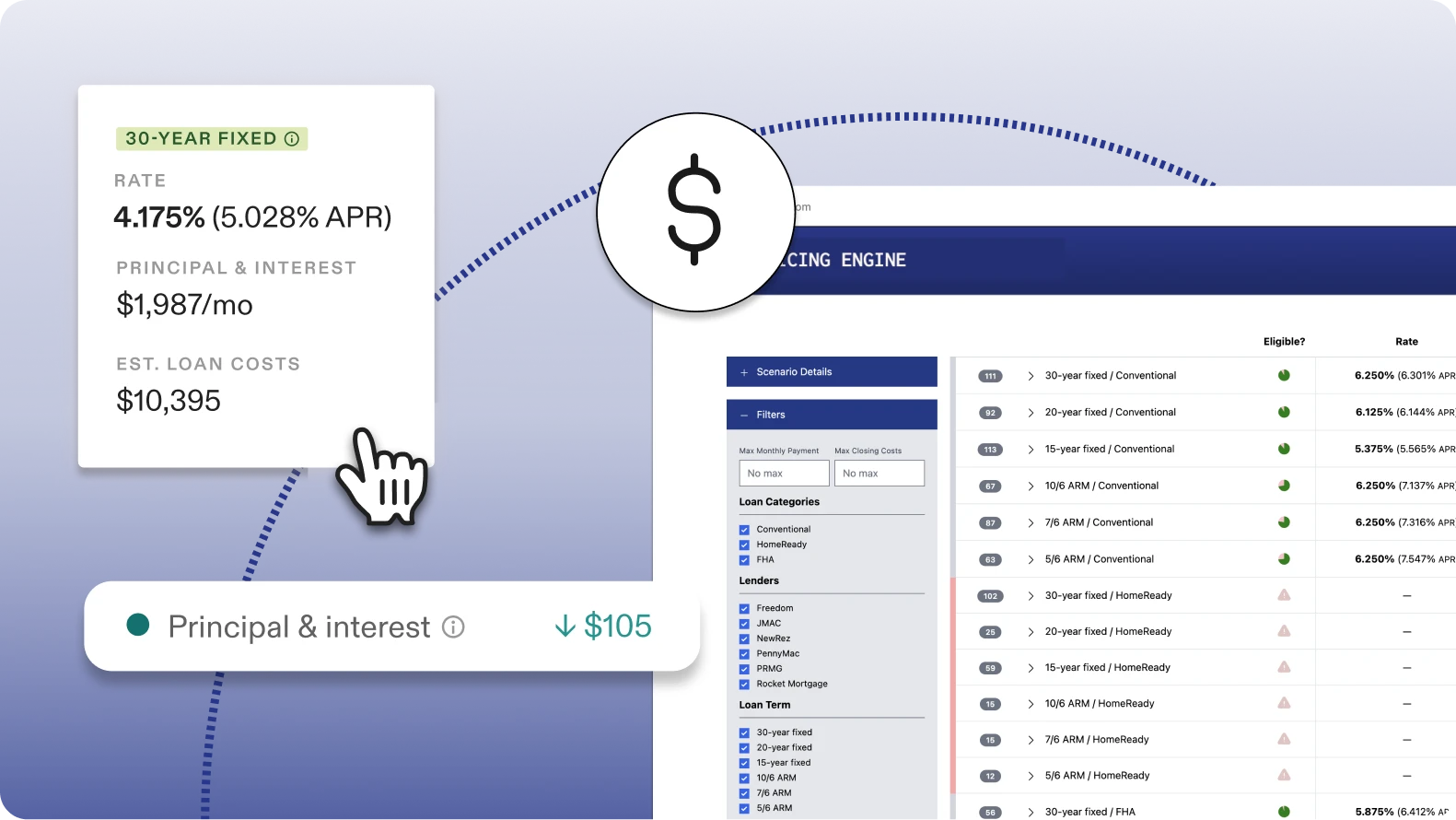 Product screenshot for Boost productivity and your margins