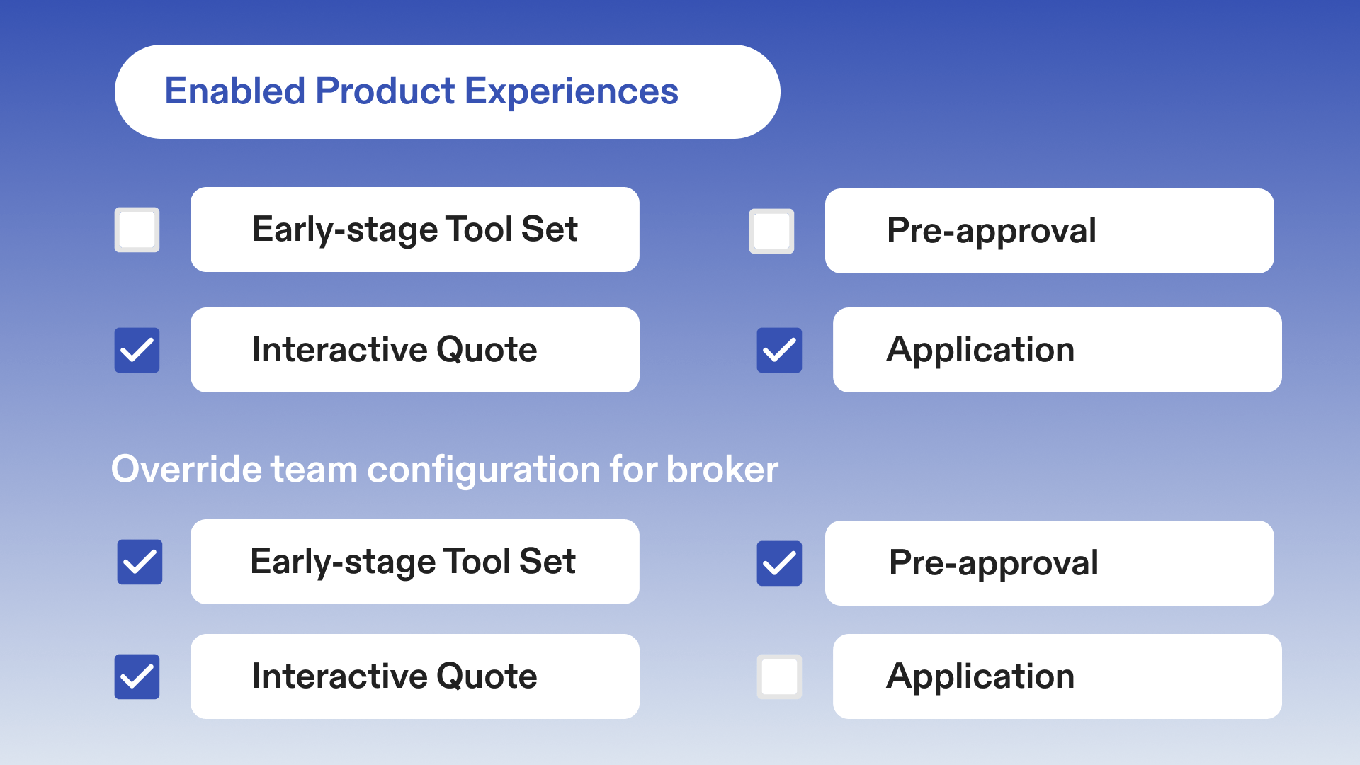 Settings interface for configuring borrower tool access