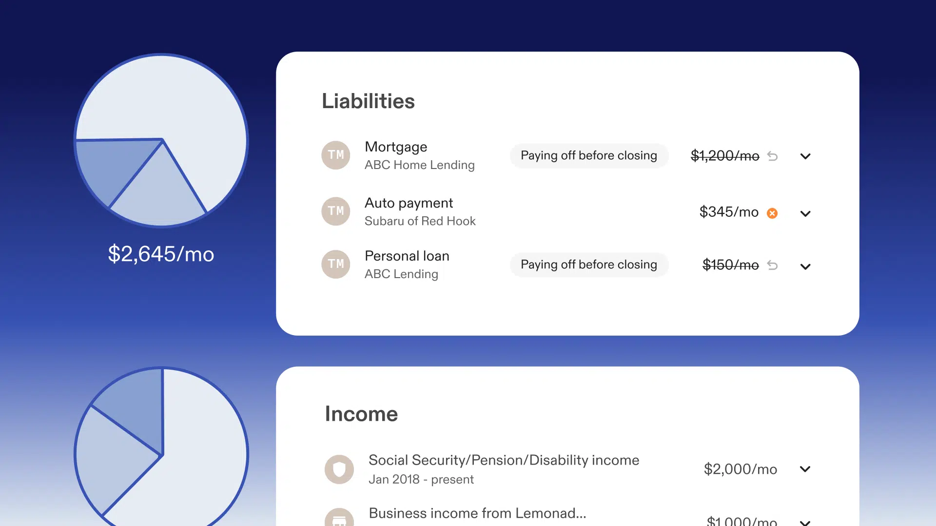 Holistic client financial profile interface