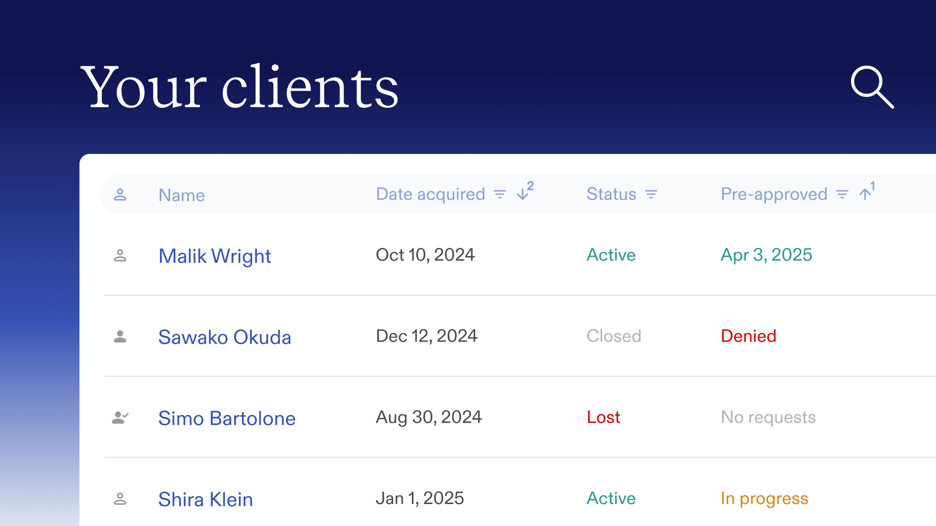 Pipeline view interface