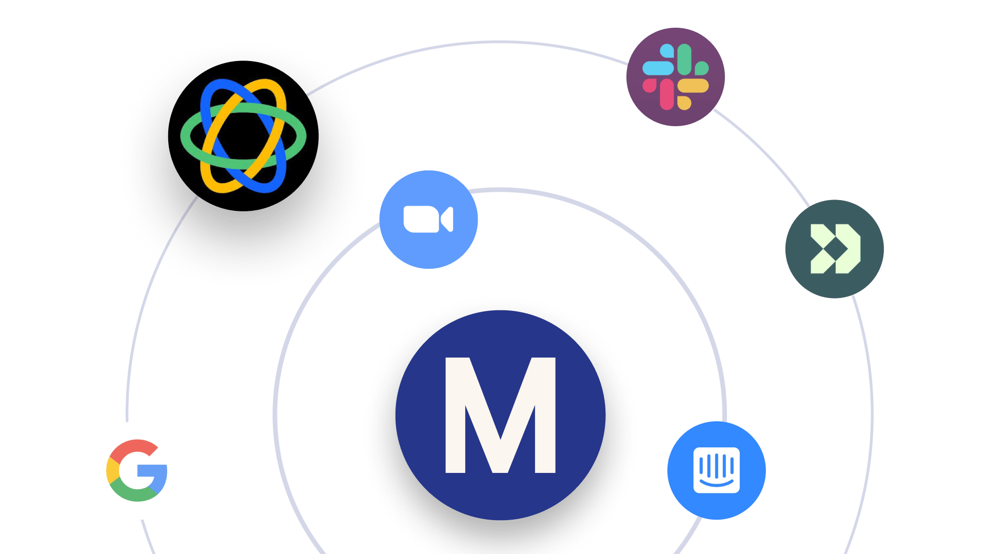 Powerful APIs & integrations screenshot