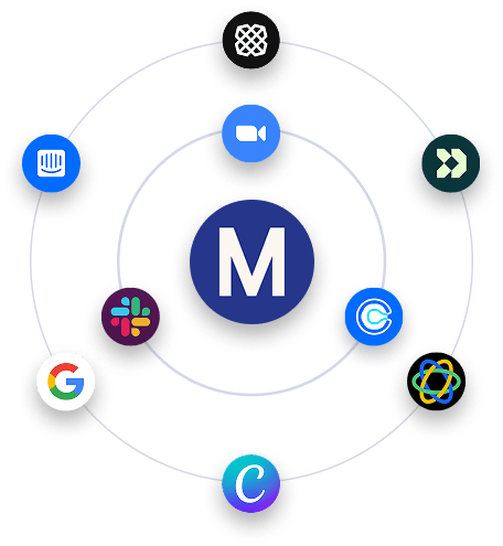 Morty Application Integrations