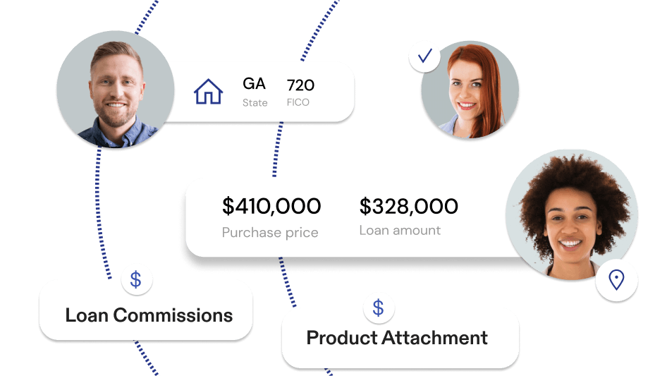 Monetization options screenshot