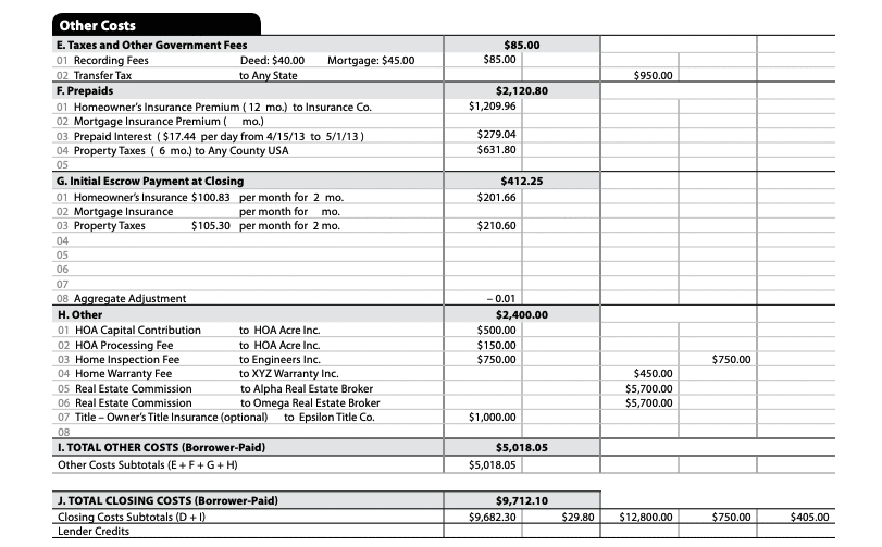 Sample closing disclosure - Prepaids and escrow payments at closing