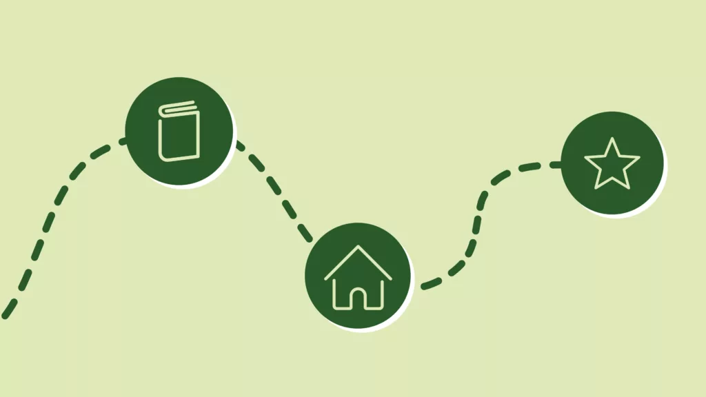 steps to licensing
