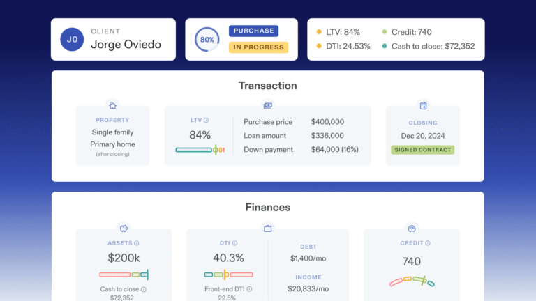 Comprehensive Application View for Better Loan Management