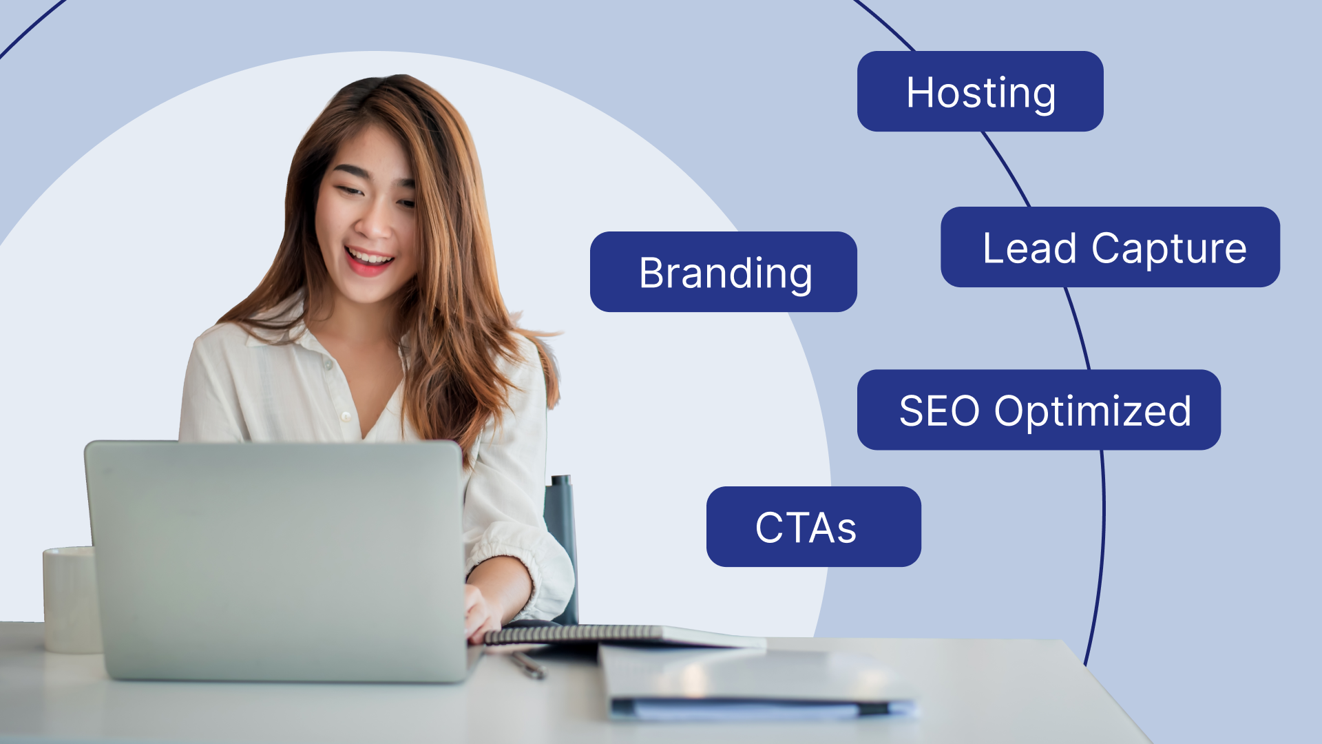 building a mortgage website that converts