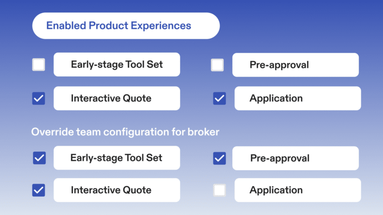 Customized Point-of-Sales Client Experience