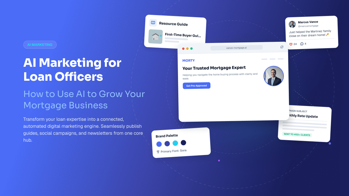 AI Marketing for LOs