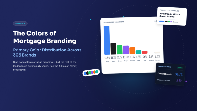 Mortgage Branding